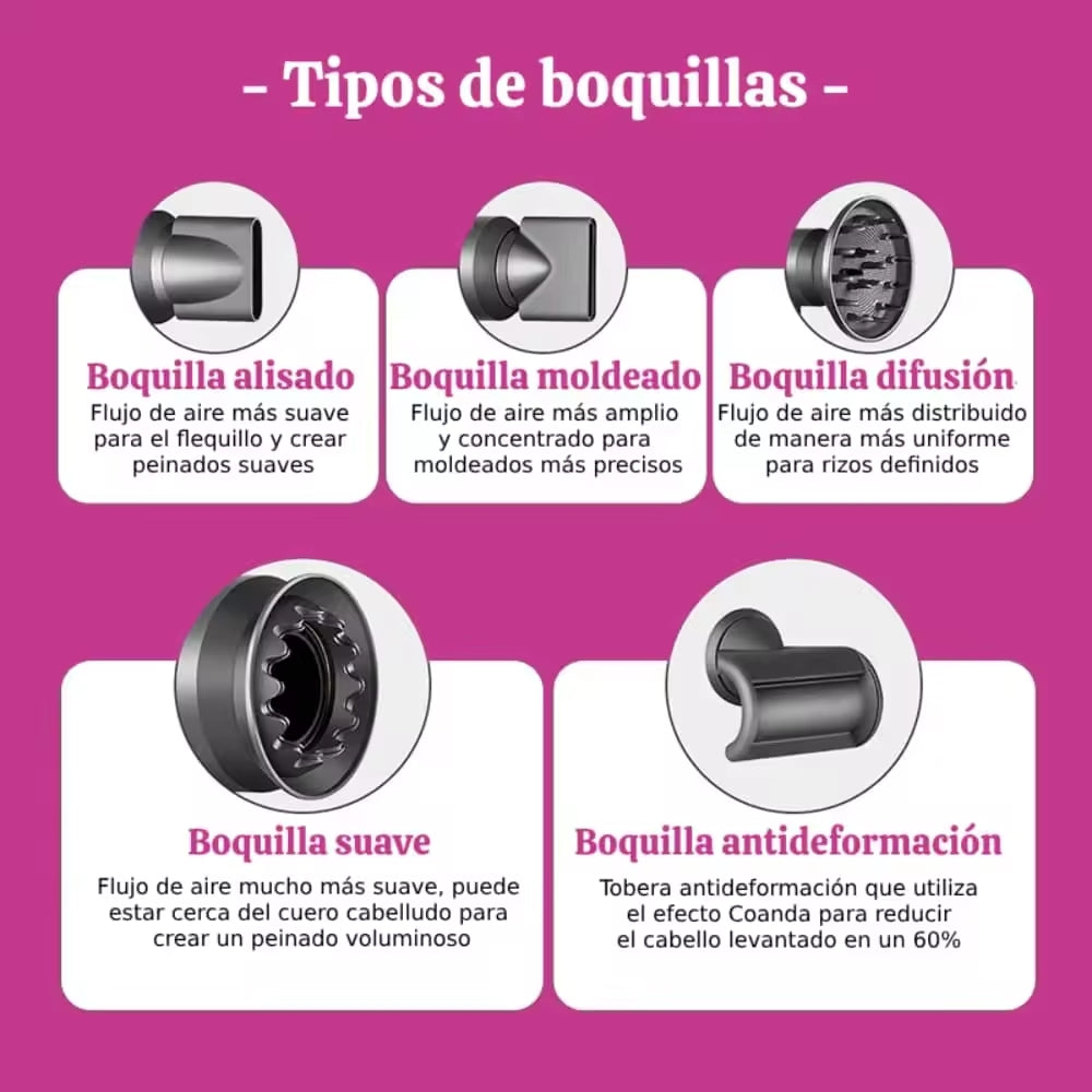 Velora™ AirStyler 5 en 1 – Resultado de Salón en Casa